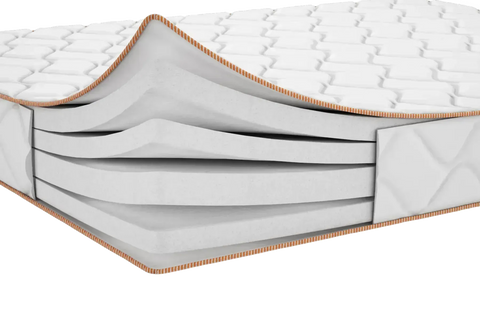 Ортопедический матрас Handy Foam Combo 110х190 100-260102-110190 фото