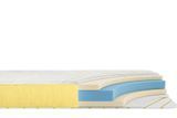 Матрац Smart Kids Banana CF-1057 фото