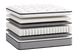 Ортопедичний матрац Muno Premium Memory