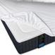 Наматрасник влагостойкий Eurosleep Aqua Protect Complete фиксация по периметру
