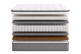 Ортопедический матрас Muno Premium Strong Memory 260421-0105-00000 фото